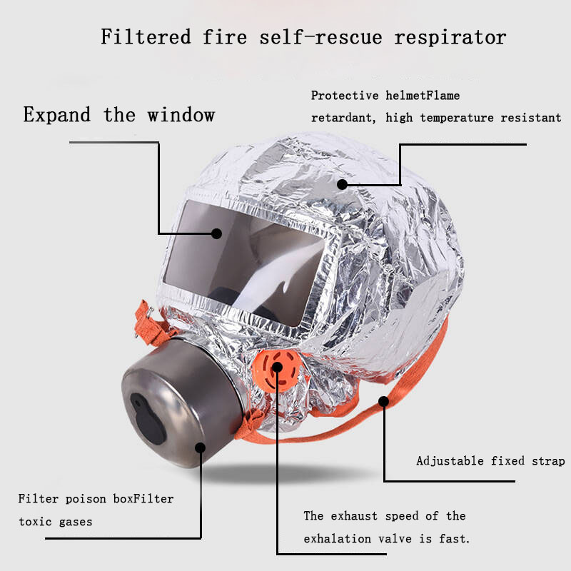 Fire Safety Breathing Fire Bre - đánh giá và giá Kn95 Respirator Mask